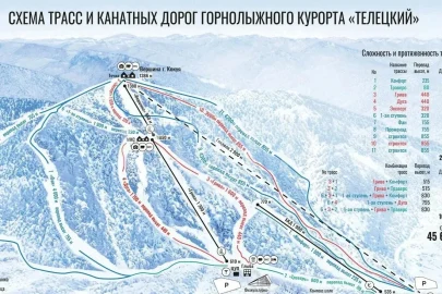 Горно лыжный тур Манжерок, Шерегеш, Телецкое - фото 4